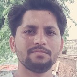 Vicky from Udaipur | Man | 30 years old | Cancer