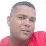 Gs53H from Conceicao do Coite | Man | 39 years old | Aquarius
