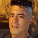 Luisalbertomgz from Villa Mercedes | Man | 32 years old | Cancer