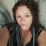 Heathergrassnk from Portland | Woman | 38 years old | Aries