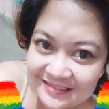 Jhade from Manila | Woman | 43 years old | Virgo