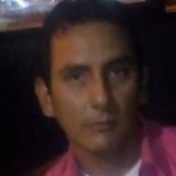 Villa from Libertador General San Martin | Man | 43 years old | Capricorn