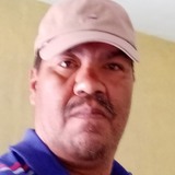 Perezromerojgx from Puebla de Zaragoza | Man | 53 years old | Capricorn