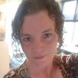 Kahba from Eindhoven | Woman | 48 years old | Pisces