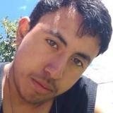 Gh25Zq from Panotla | Man | 23 years old | Scorpio