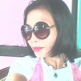 Filovers from Jakarta | Woman | 55 years old | Virgo