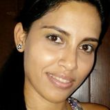 Blancanita from San Luis Potosi | Woman | 37 years old | Virgo