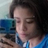 Mariaeneidase0 from Mérida | Woman | 24 years old | Sagittarius