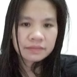 Mahalkita from Changhua | Woman | 40 years old | Pisces