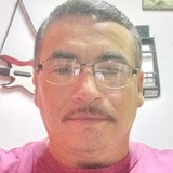 Medinamtzfram9 from Aguascalientes | Man | 50 years old | Capricorn