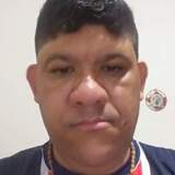 Silvapedro23W from Urupes | Man | 36 years old | Scorpio