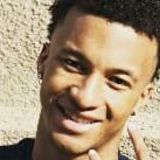 Daboimatty from Turlock | Man | 29 years old | Pisces
