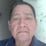 Antonioa5 from Macuspana | Man | 30 years old | Libra