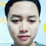 Ninz from Kuala Lumpur | Woman | 35 years old | Taurus