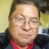 Diazcristobaxq from Zacatecas | Man | 59 years old | Capricorn