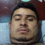 Ricardo from Zapopan2 | Man | 40 years old | Libra