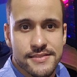 Nathancaires from Barra do Garcas | Man | 33 years old | Virgo