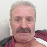 Oglak from Rize | Man | 57 years old | Capricorn