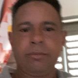 Miguel from Botelhos | Man | 50 years old | Leo