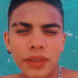 Victorandresp1 from Tultepec | Man | 22 years old | Sagittarius