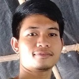 Marlonmabasi7 from Davao | Man | 30 years old | Aquarius