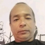 Jhonandregar0W from Tucumán | Man | 48 years old | Sagittarius