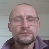 Jankusmantasbx from Porsgrunn | Man | 48 years old | Aquarius
