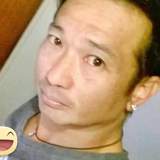 Dode from Auckland | Man | 48 years old | Aquarius