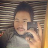 Gabby from Gifu-shi | Man | 37 years old | Gemini