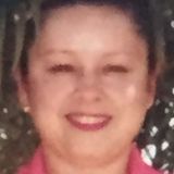 Dayana from Azcapotzalco | Woman | 26 years old | Aquarius