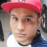 Henry from Zapopan | Man | 49 years old | Aries