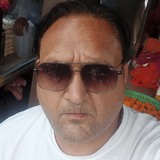 Sachinbhardwgy from Haridwar | Man | 46 years old | Gemini