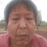 Susumu from Saitama | Woman | 52 years old | Gemini