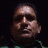 Rajagopal from Chetput | Man | 51 years old | Pisces
