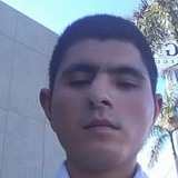 Chapo from Ciudad Obregon | Man | 33 years old | Capricorn