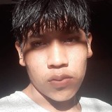 Jimenezjokeah from Panama | Man | 27 years old | Gemini