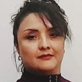 Bonygirl0N8 from Gustavo A. Madero | Woman | 50 years old | Aquarius