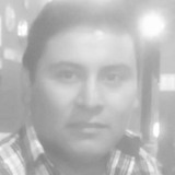 Chars from Soledad Diez Gutierrez | Man | 33 years old | Virgo