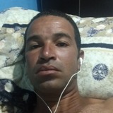 Miguel from Varzea Grande | Man | 30 years old | Aries