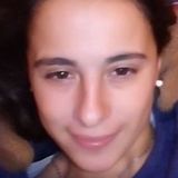 Lucre from Veinticinco de Mayo | Woman | 36 years old | Gemini
