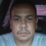 Thiagobarbosg1 from Duartina | Man | 42 years old | Gemini
