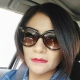 Maya from Puebla de Zaragoza | Woman | 26 years old | Aries