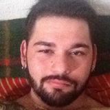 Wklaus from Ituverava | Man | 32 years old | Scorpio