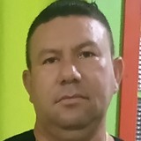 Nazarebarredk from Varjota | Man | 42 years old | Scorpio