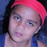 Anagabrielesp1 from Sao Jose dos Pinhais | Woman | 22 years old | Scorpio