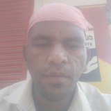 Ishu from Mangalore | Man | 29 years old | Virgo