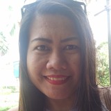 Wheng from Singapore | Woman | 49 years old | Scorpio
