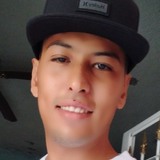 Pitufo22 from Tepic | Man | 28 years old | Capricorn