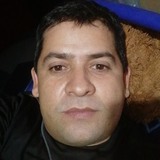 Antonioangul93 from Ciudad Obregon | Man | 48 years old | Virgo
