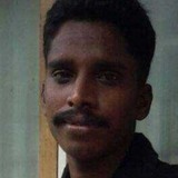 Shaiju from Thiruvananthapuram | Man | 39 years old | Gemini